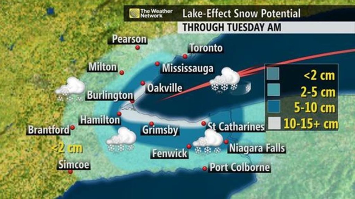 Snow Squalls / Lake Effect Snow affects Southern Ontario!